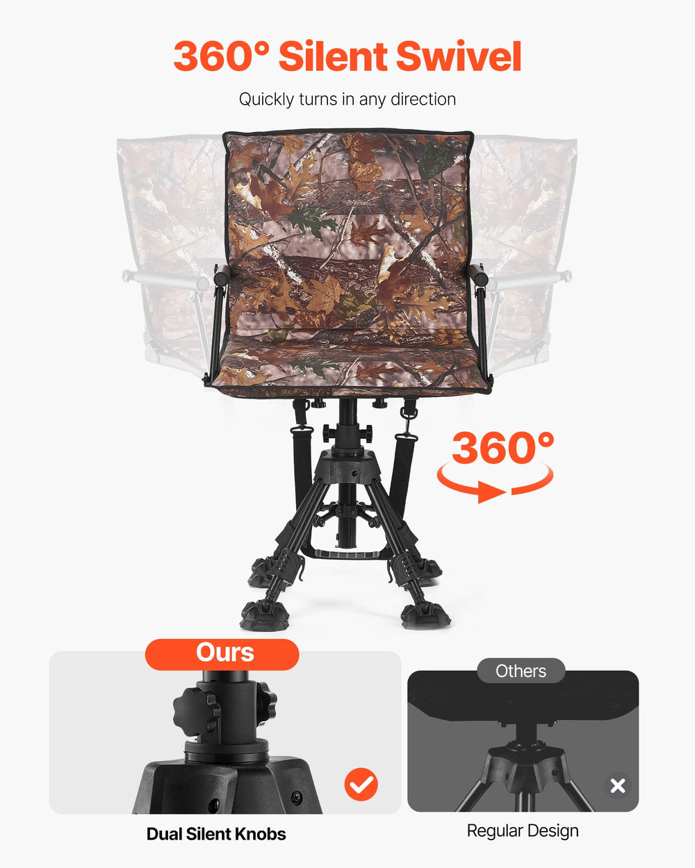 VEVOR anti-sink feet stabilize on soft terrain