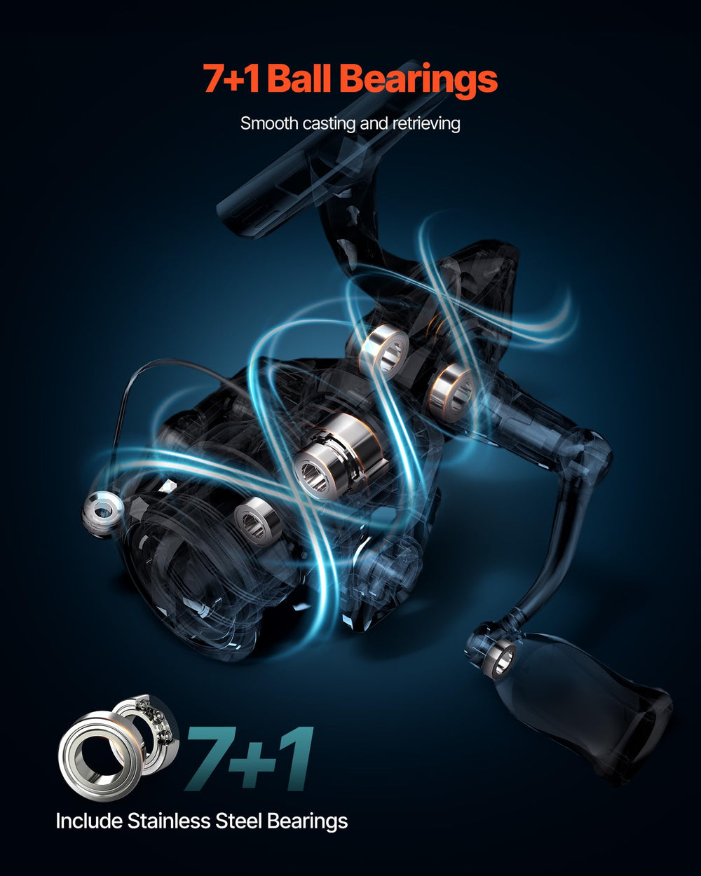 VEVOR IM7 ceramic ring guides reduce friction and tangling.