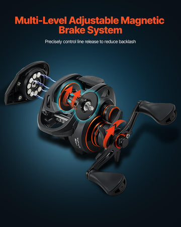 VEVOR magnetic braking system enables precise control to prevent tangles.