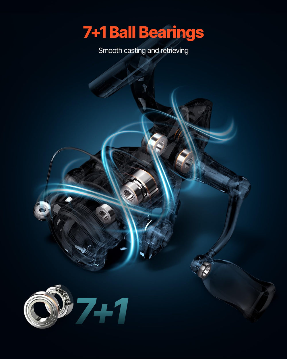 VEVOR 7-1 ball bearings enable smooth line retrieval.