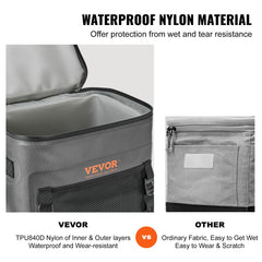 VEVOR Soft Cooler zipper-seal demonstrates leakproof closure and heat containment.