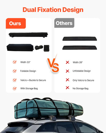 VEVOR soft roof rack pads non-slip bottom protects car surface and reduces wind noise