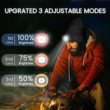VIBELITE beanie USB charging port enables quick recharges on the go.