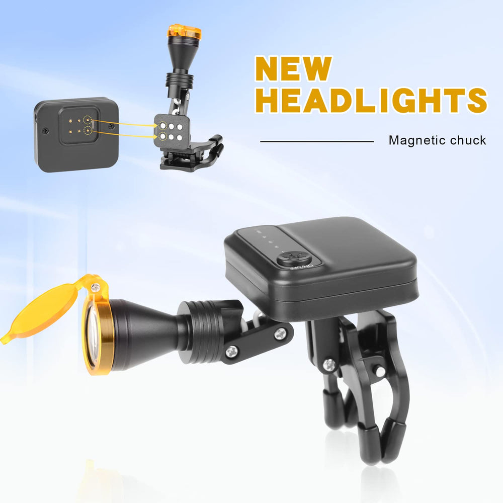 VIBURISH black compact headlamp in a professional workspace.