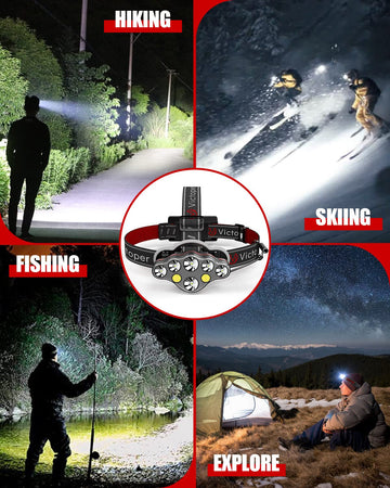 Victoper headlamp 8 modes adapts to different activities and lighting needs