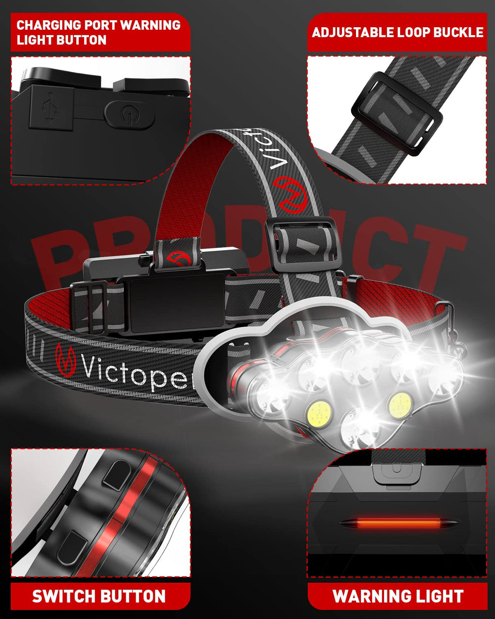 Victoper headlamp IPX5 waterproof design withstands rain during camping