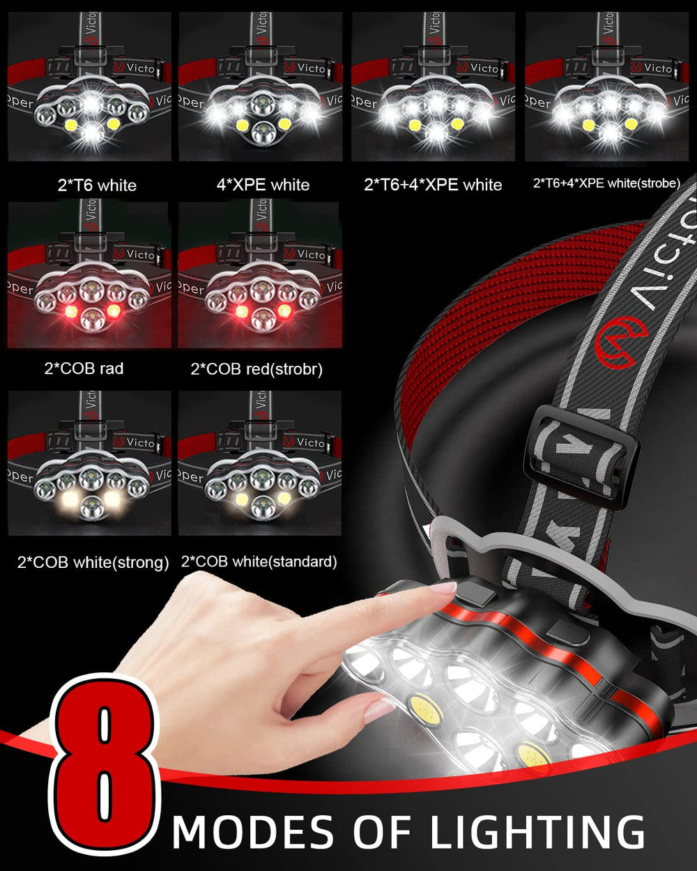 Victoper headlamp red light mode preserves night vision for wildlife watching