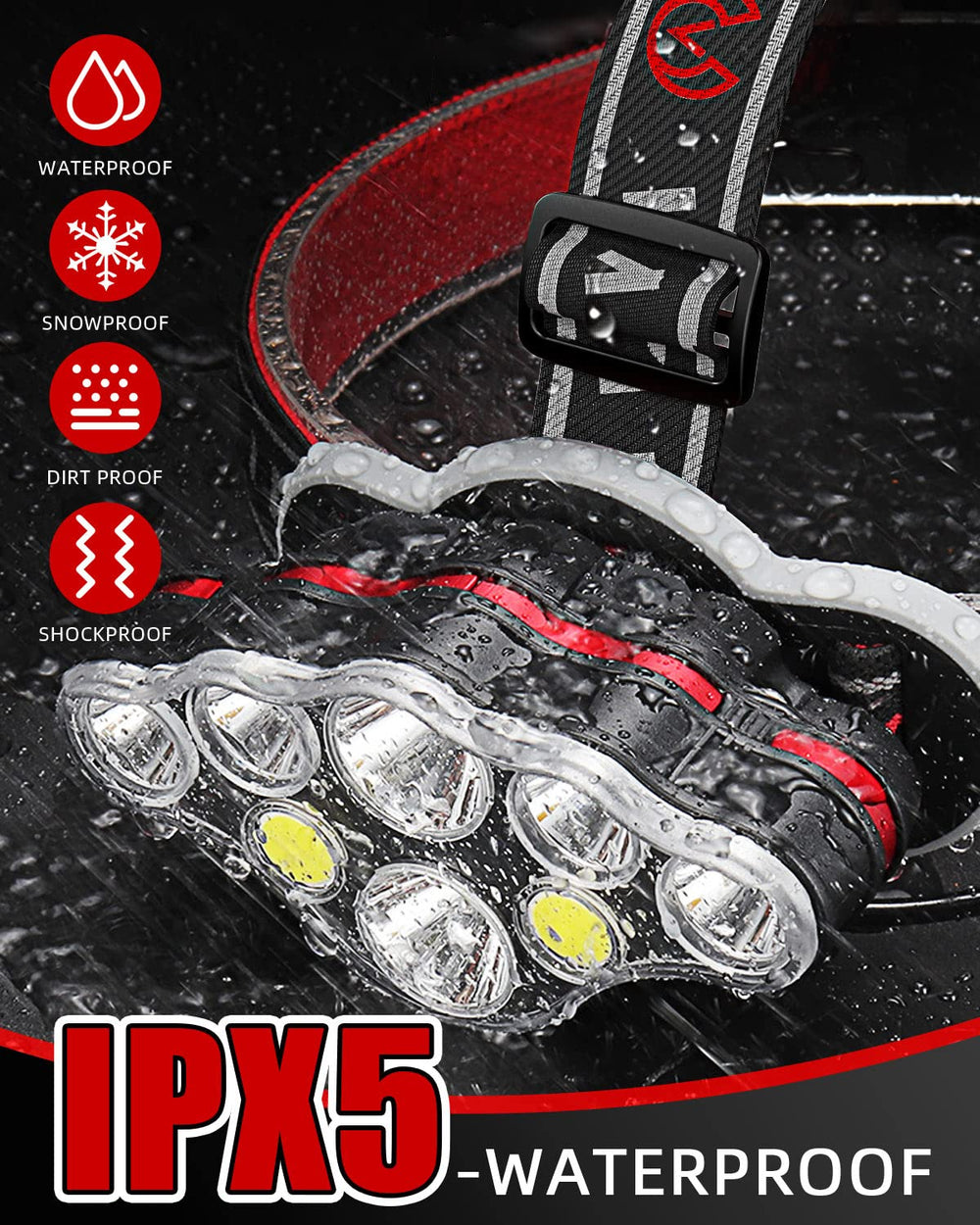 Victoper headlamp ultralight strap keeps you comfortable on long hikes