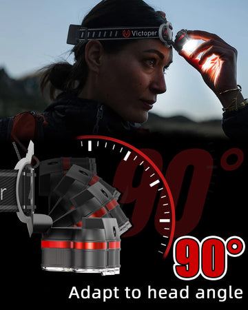 Victoper headlamp USB charging enables easy recharging on the go