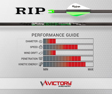 Victory Archery RIP 0.204 spine 500 arrow for improved accuracy