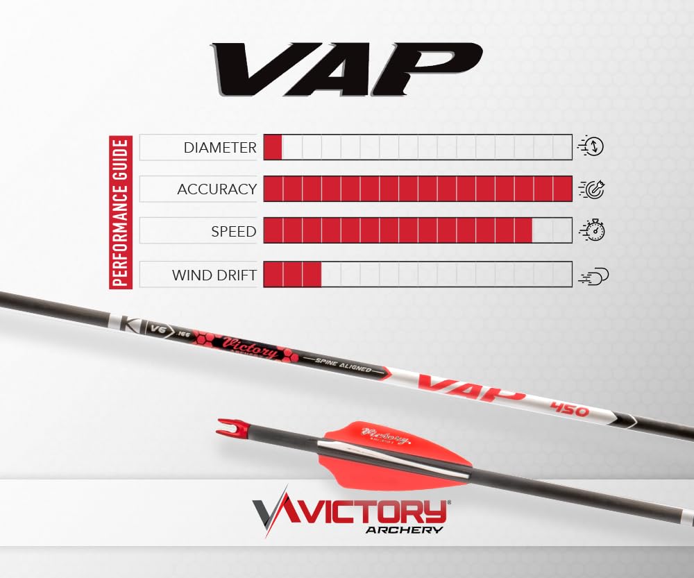 Victory Archery VAP Target micro-diameter arrow for tight groups and precise spine alignment.