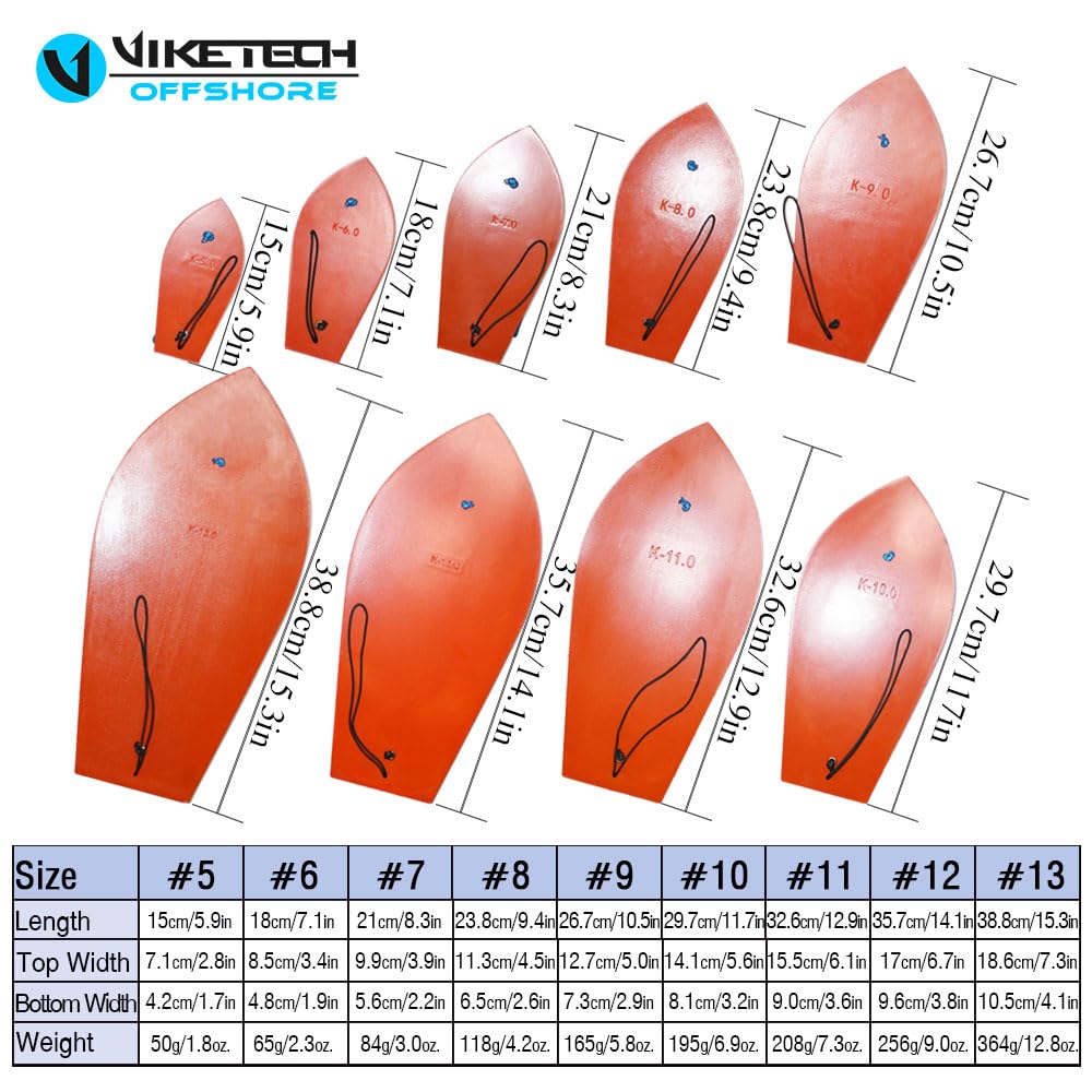 VIKETECH OFFSHORE blue wire detail enhances lure tracking during trolling.