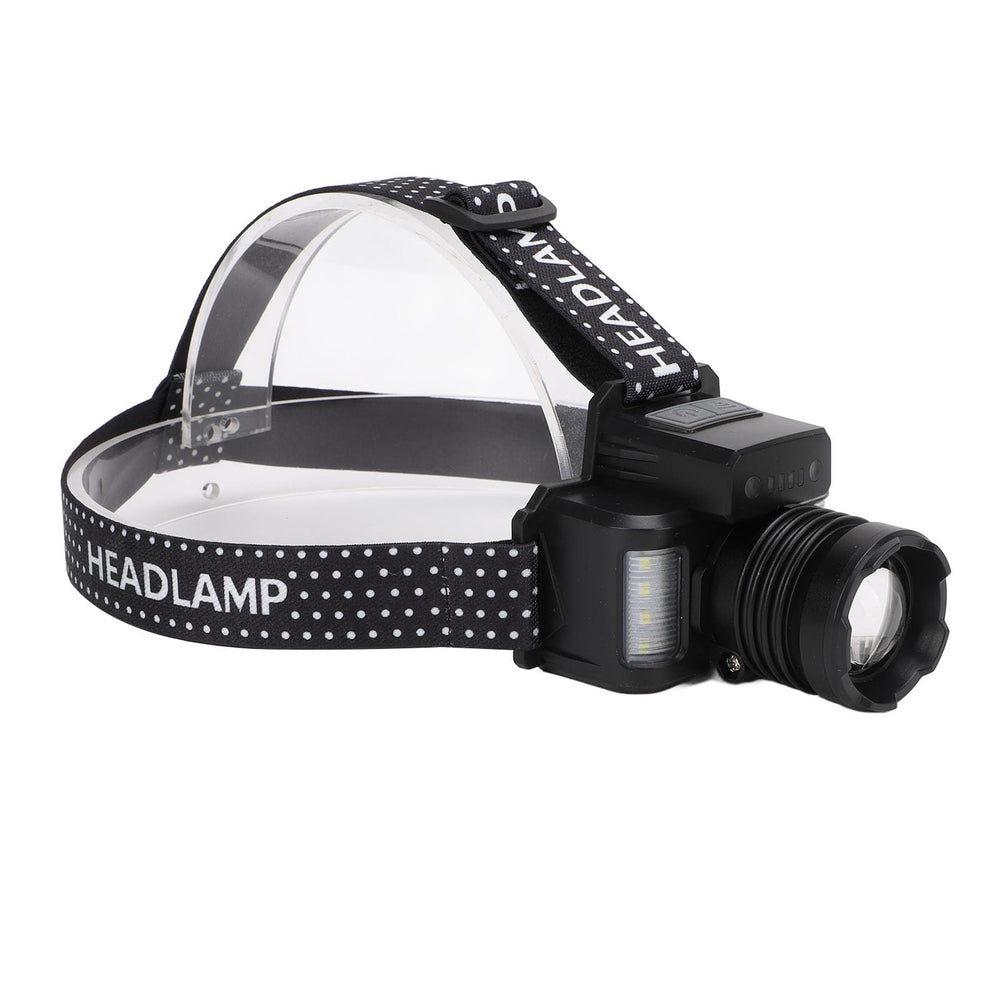 Vikye headlamp compact design fits in a survival kit.