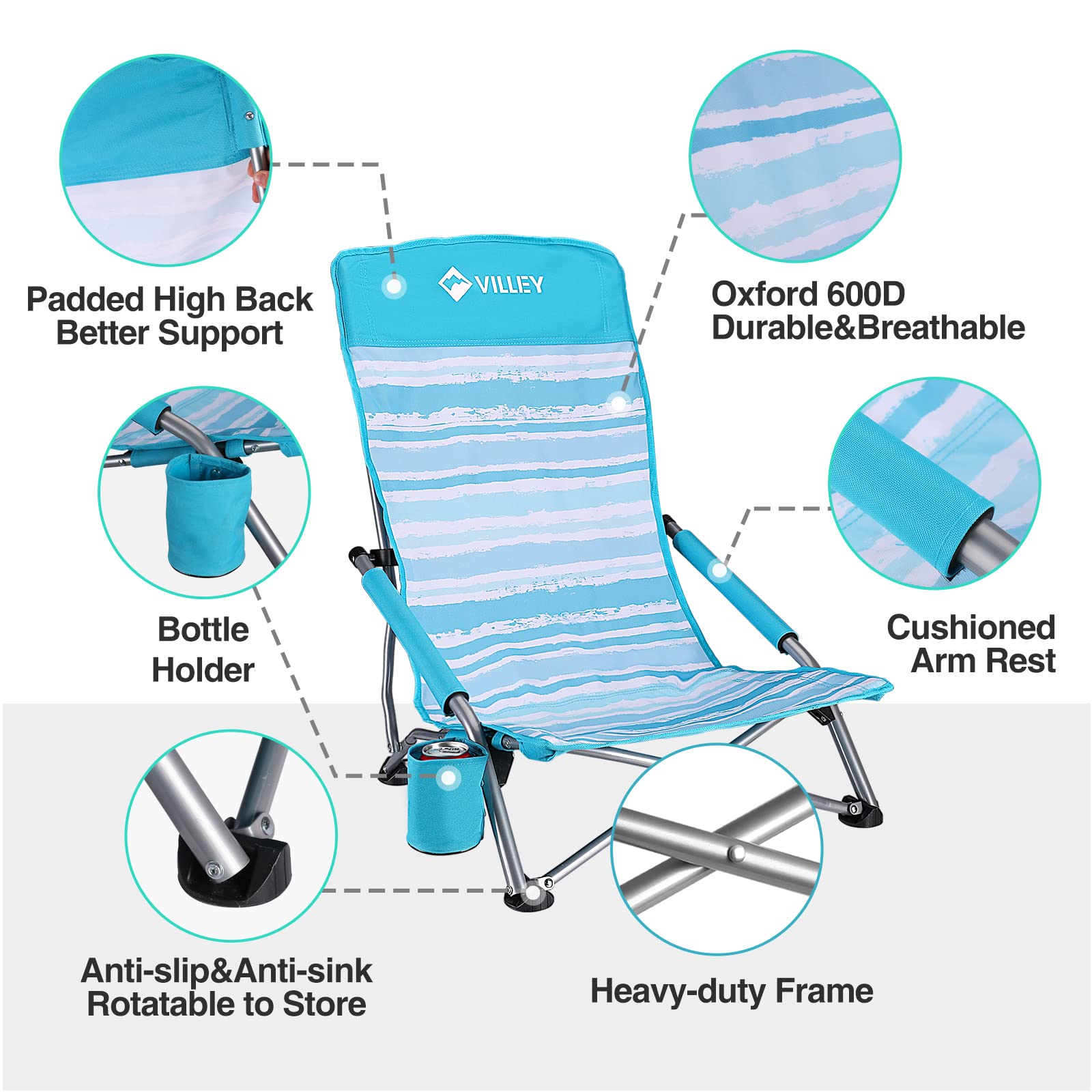 Villey low beach chairs blue stripes side view shows sturdy frame