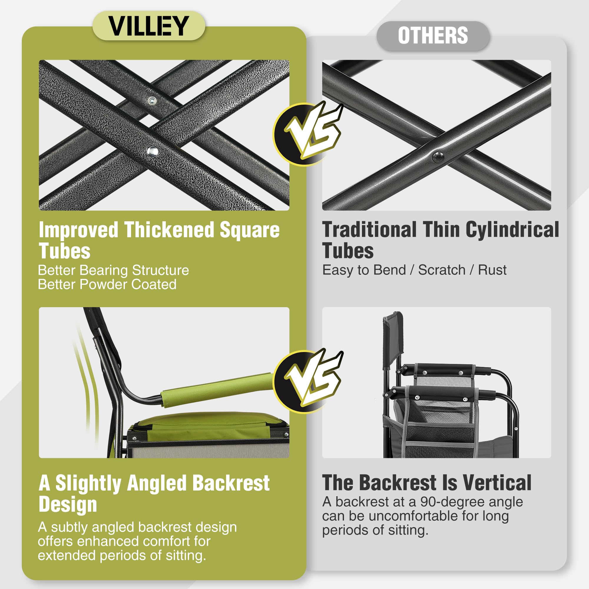 VILLEY portable folded chair fits compact storage for trips.