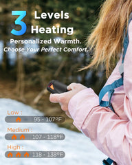 vimwing automatic shut-off protects you with overheat safeguards.