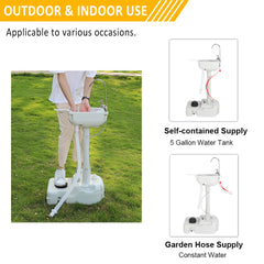 VINGLI 5-gallon sink tank in use during outdoor wash routines.