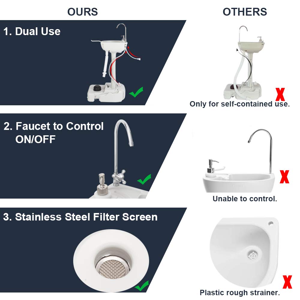 VINGLI foot pump sink flush system enabling hands-free water flow.