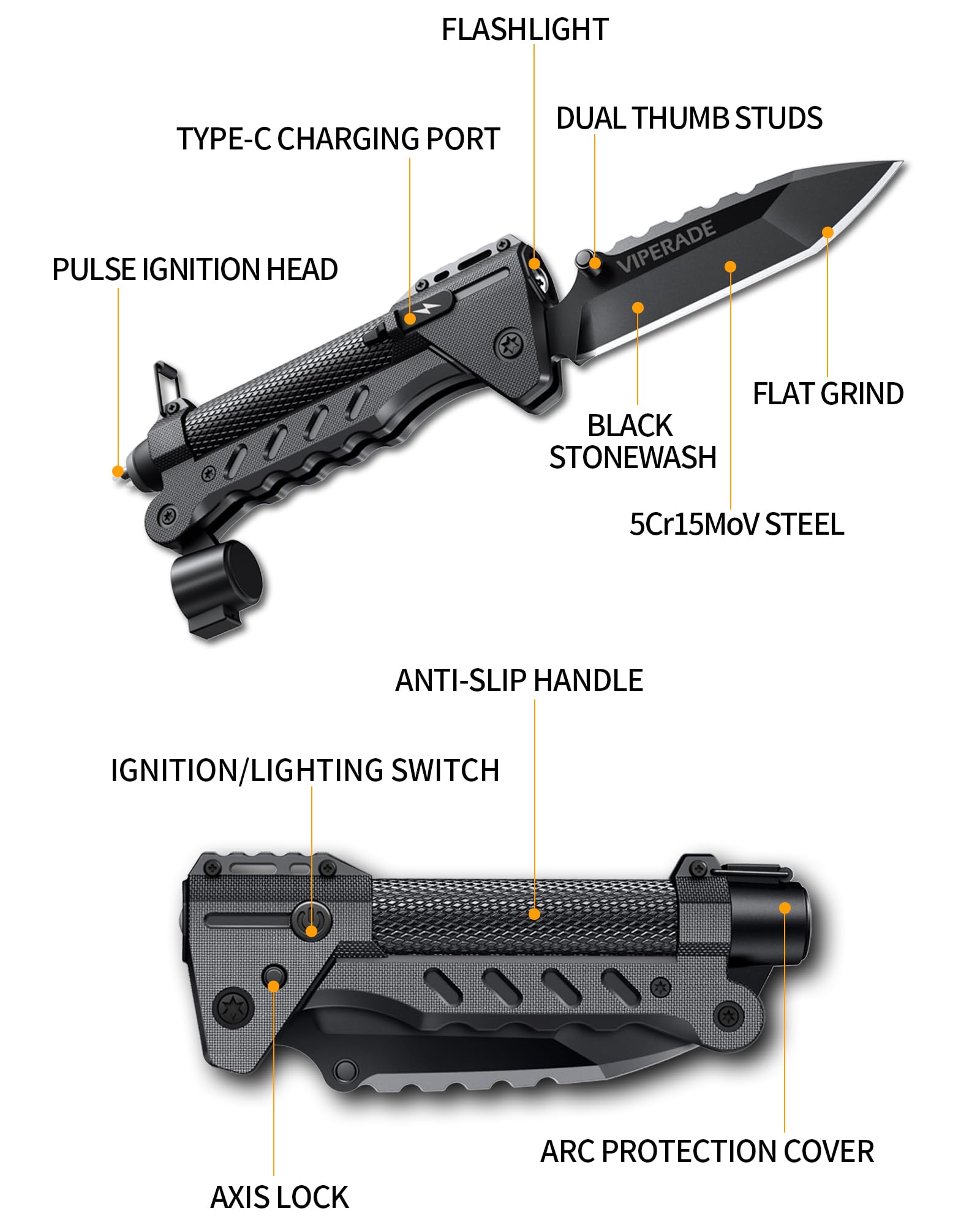VIPERADE VAK6-S pulse ignition module for quick ignition in harsh environments.