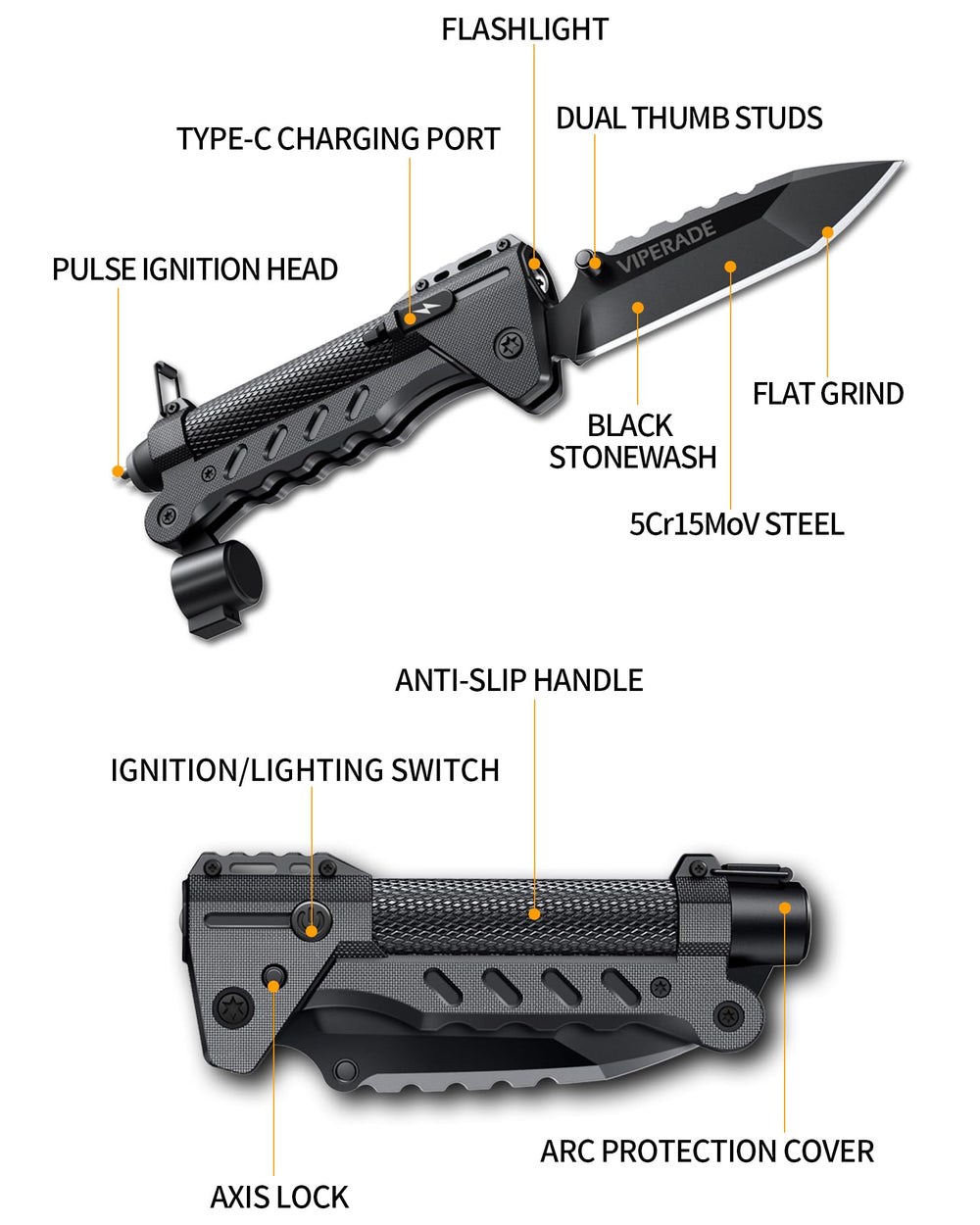 VIPERADE VAK6-S pulse ignition module for quick ignition in harsh environments.