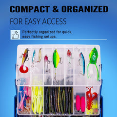 Premium fluorocarbon fishing line included in kit