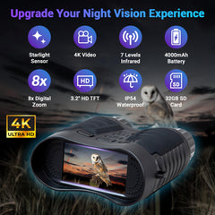 Virtual Haven night vision goggles 8x digital zoom reveals distant details