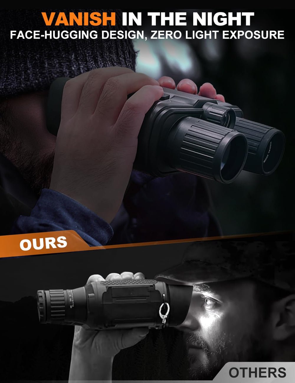 VisioGear Eagle 4K night vision binoculars powered by a 5000mAh battery for long sessions.