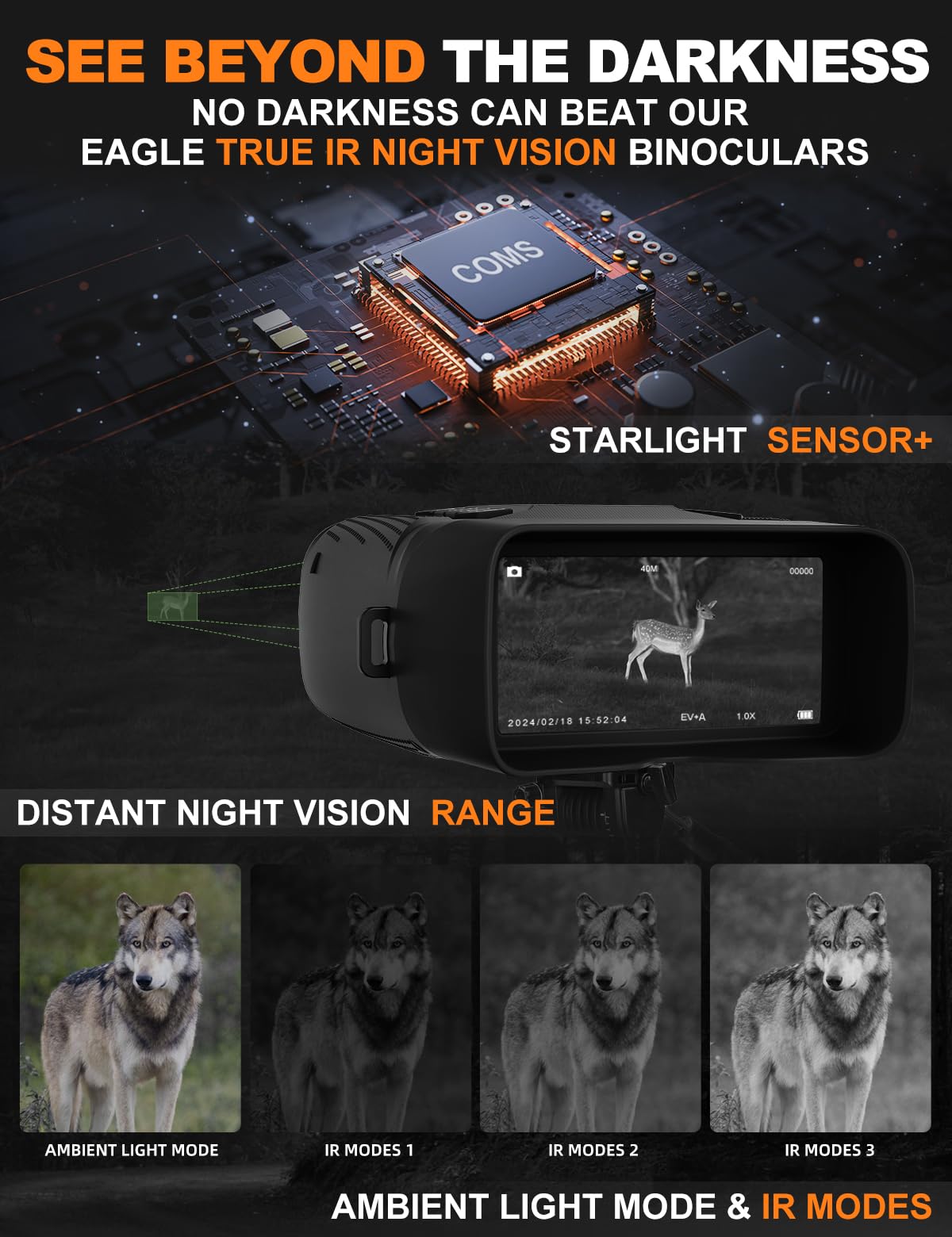 VisioGear Eagle 4K night vision binoculars with IP54 durability for rugged field use.