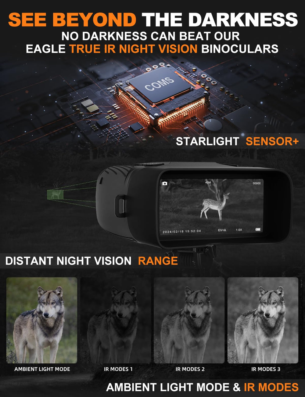 VisioGear Eagle 4K night vision binoculars with IP54 durability for rugged field use.