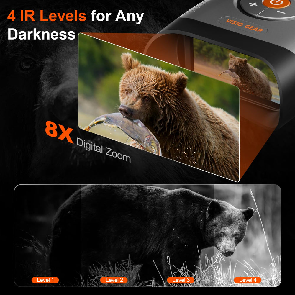 VisioGear Night Thunder X1 WiFi app connect enables easy sharing and remote control.