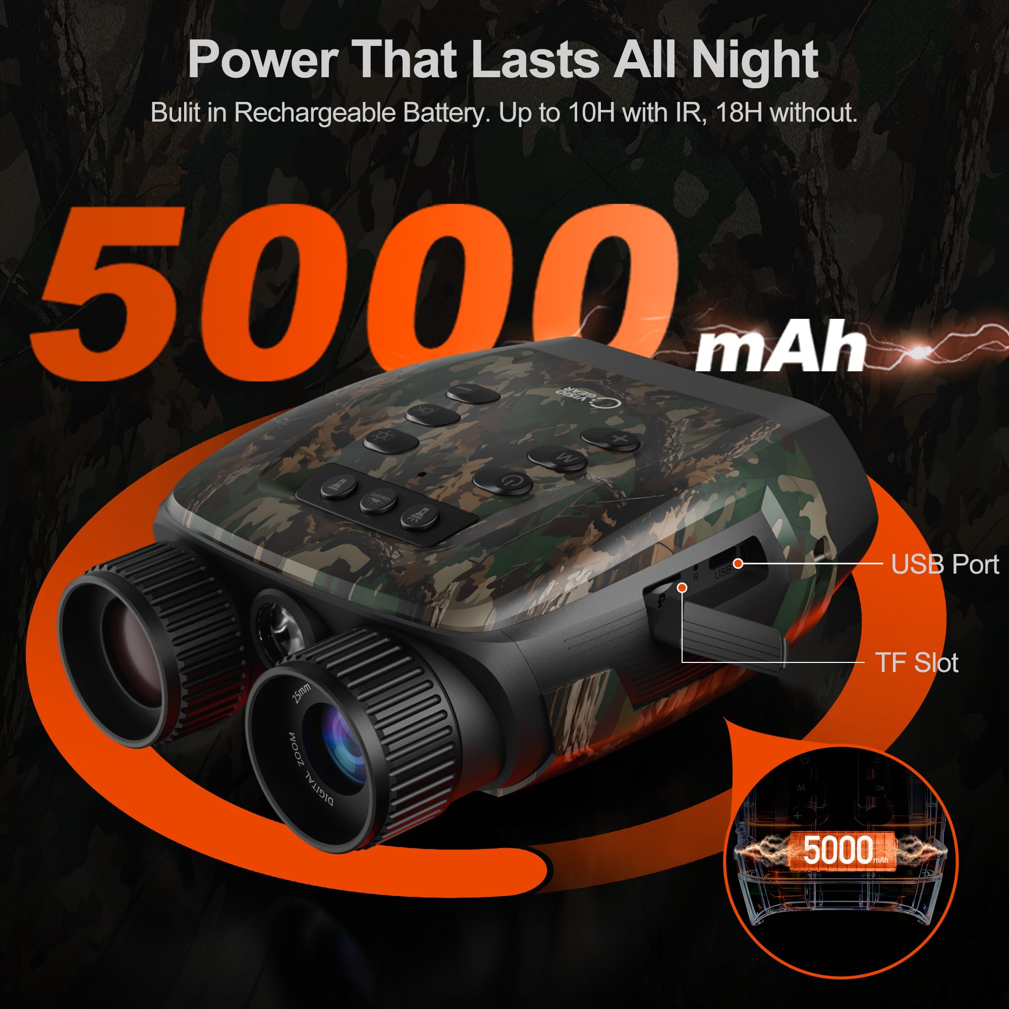VisioGear Night Thunder X3 uses 3-level IR to illuminate scenes in total darkness.