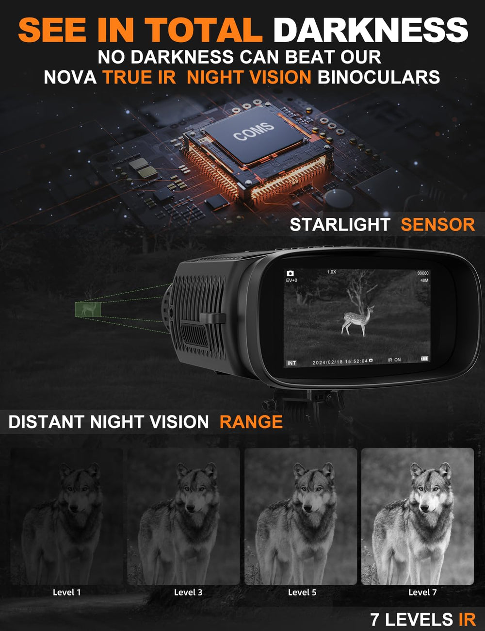 VISIOGEAR NOVA4K 3-inch HD screen close-up highlights immersive display for night scenes