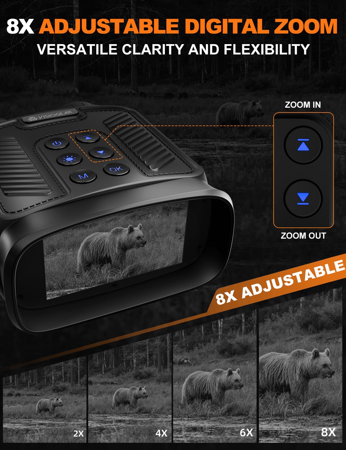 VISIOGEAR NOVA4K IP54 durability for dust and water resistance in tough environments