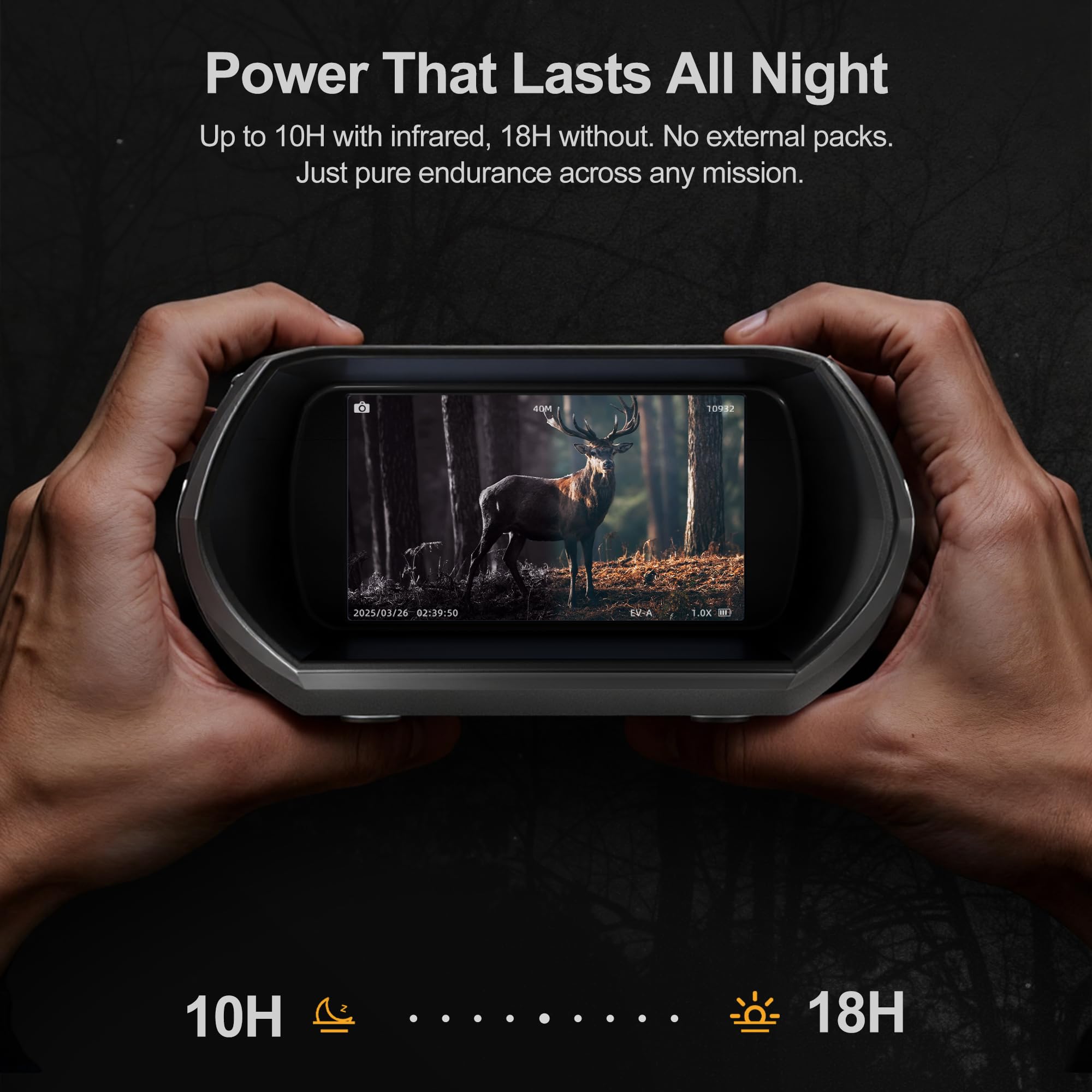 VisioGear NTX3 3-level IR provides adjustable illumination for visibility