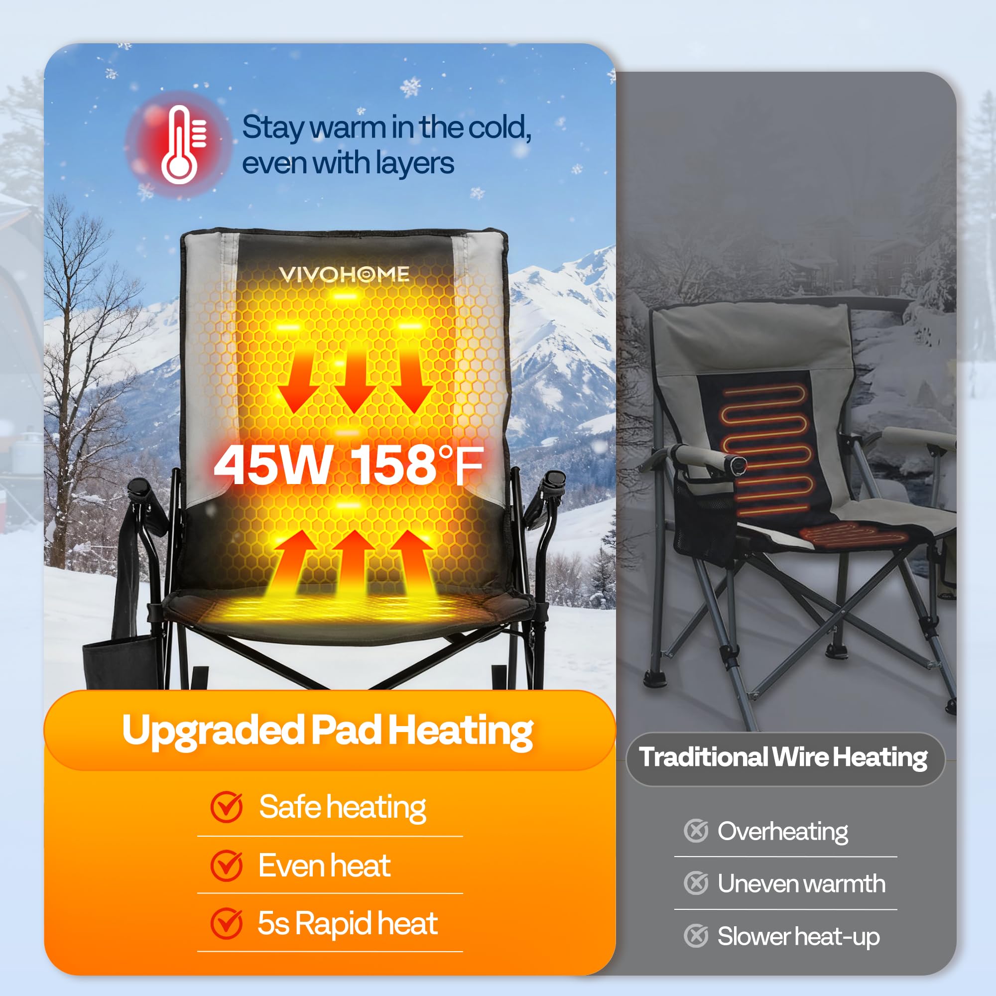 VIVOHOME heat levels control highlights three warmth settings
