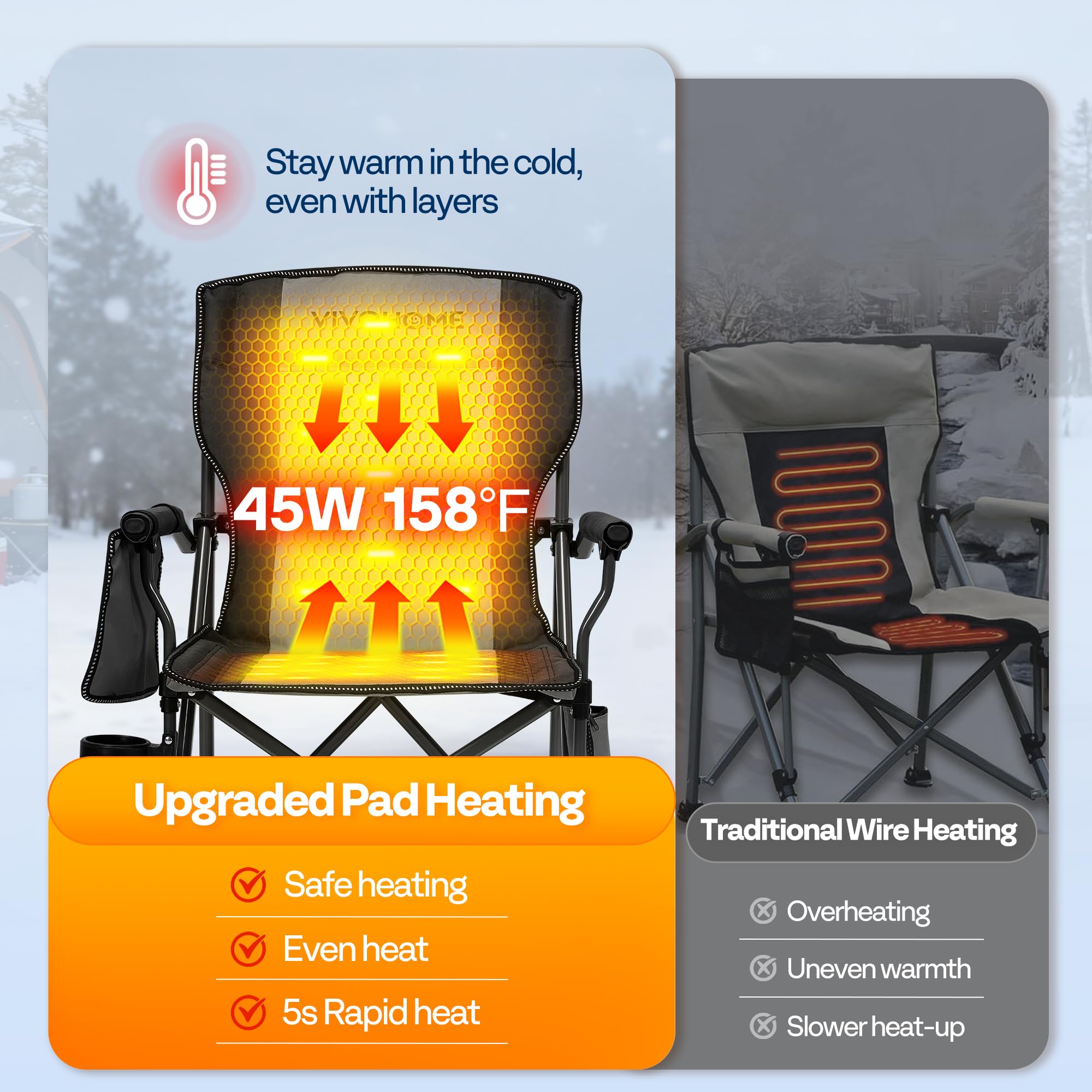 VIVOHOME heat settings control panel with three warmth levels