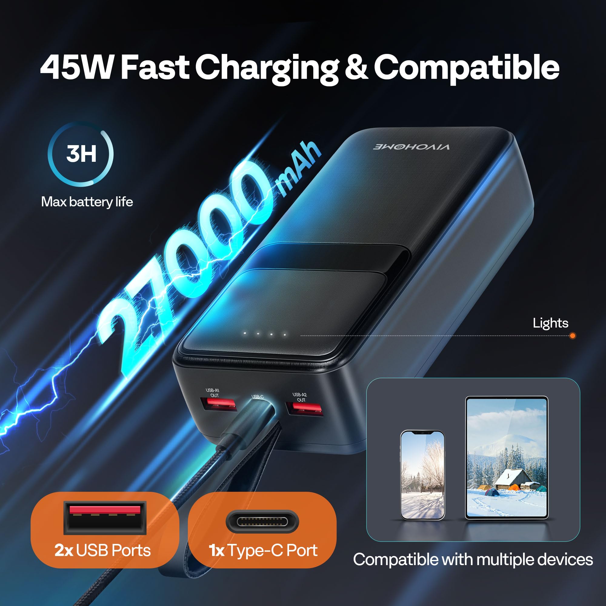 VIVOHOME two 27000mAh power banks with ports for charging.