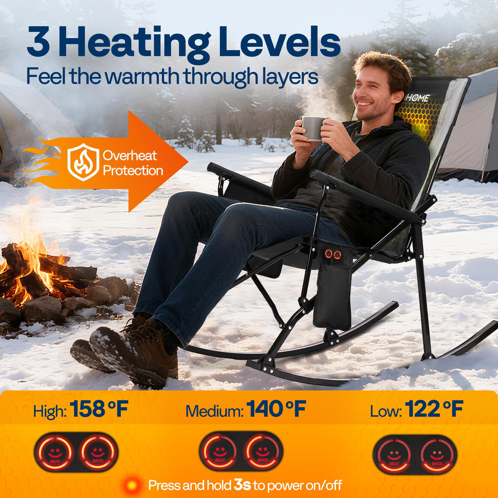 VIVOHOME thermistor protects against overheating for safe warmth