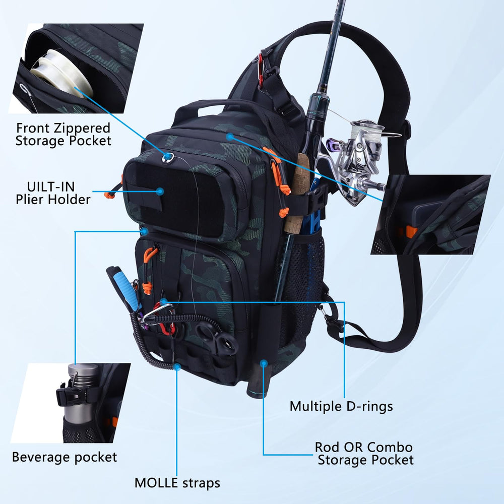 VKVXCLON fishing backpack fishing pliers included for easy on-site tool access.