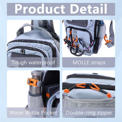 VKVXCLON fishing-backpack lip-gripper facilitates safe release of catches.