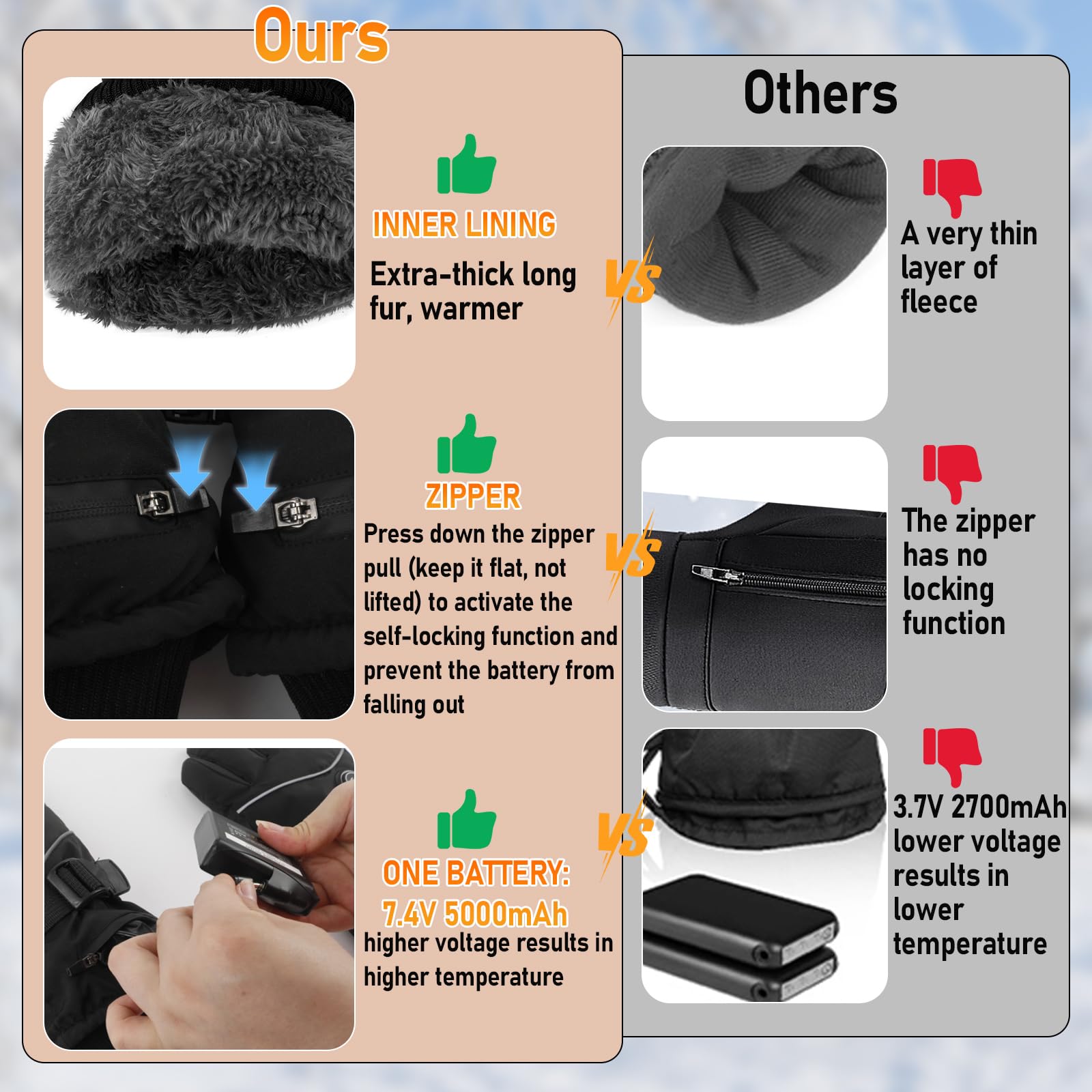 VLBPCR heated warm gloves in use, touchscreen-compatible fingertips outdoors.