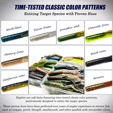 Tube jigs and lure components arranged