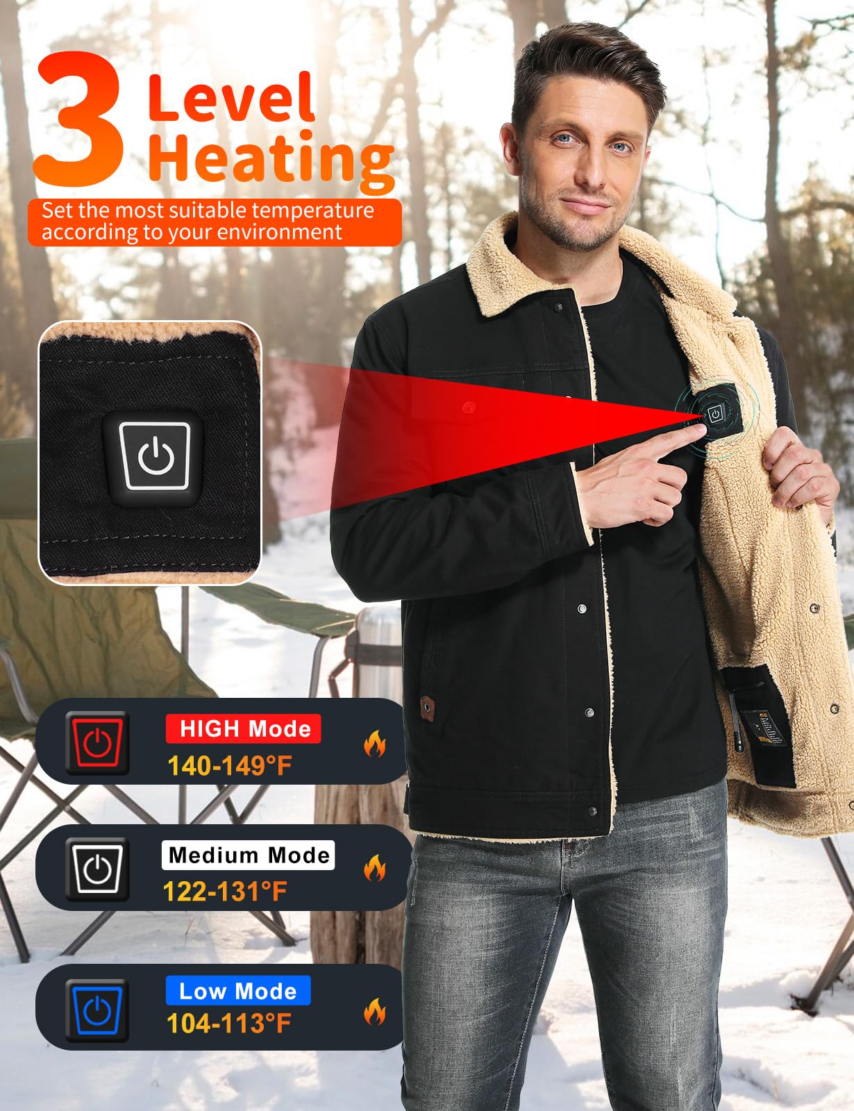 Vokora men's heated jacket with six heating zones emphasizes comprehensive warmth coverage.