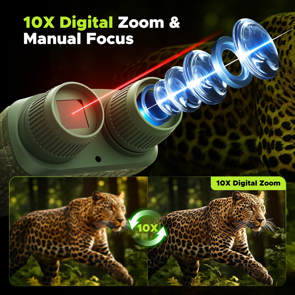 VOOPEAK Night Vision Goggles offer 1500ft long-range observation.