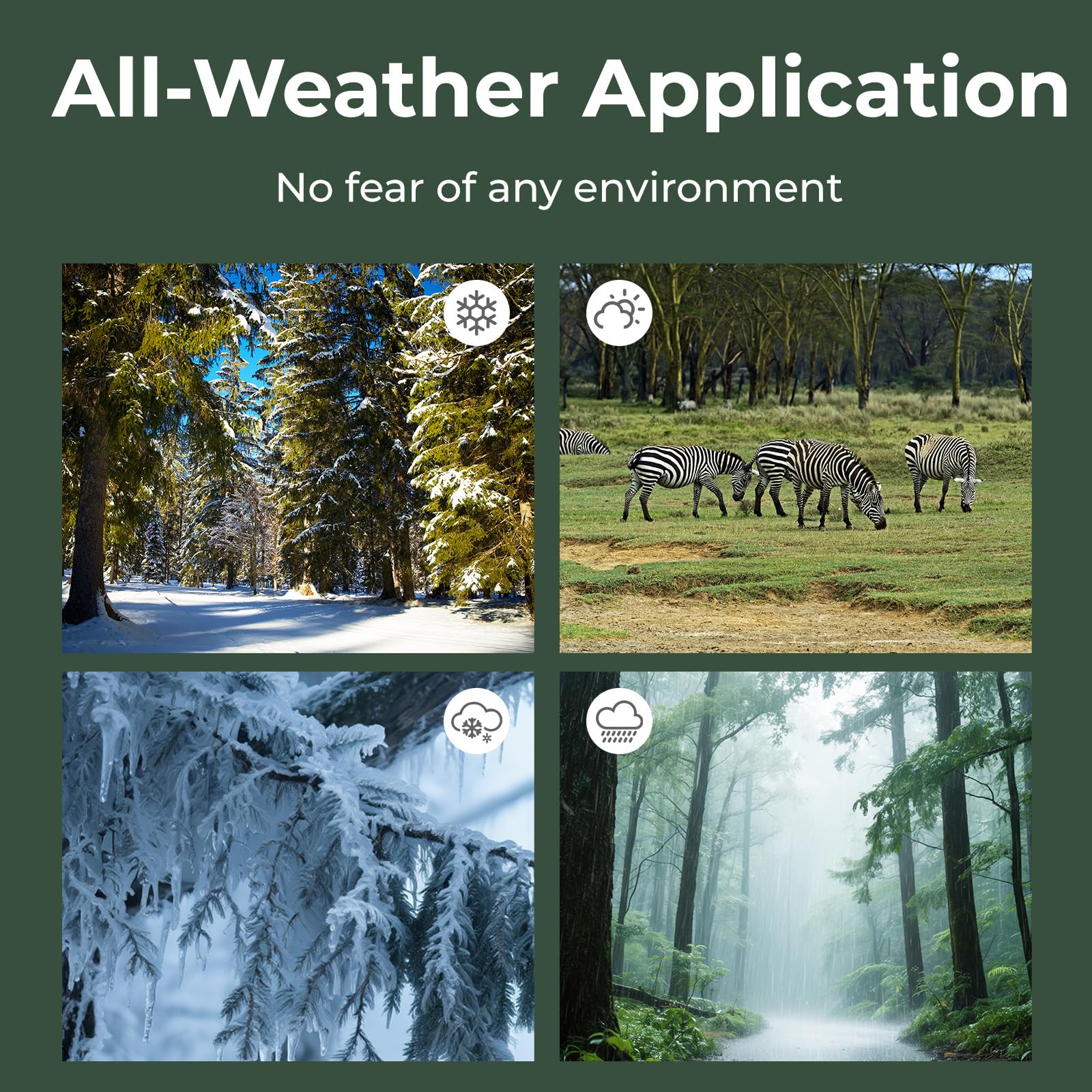 VOOPEAK trail camera 120° detection angle triggers quickly.