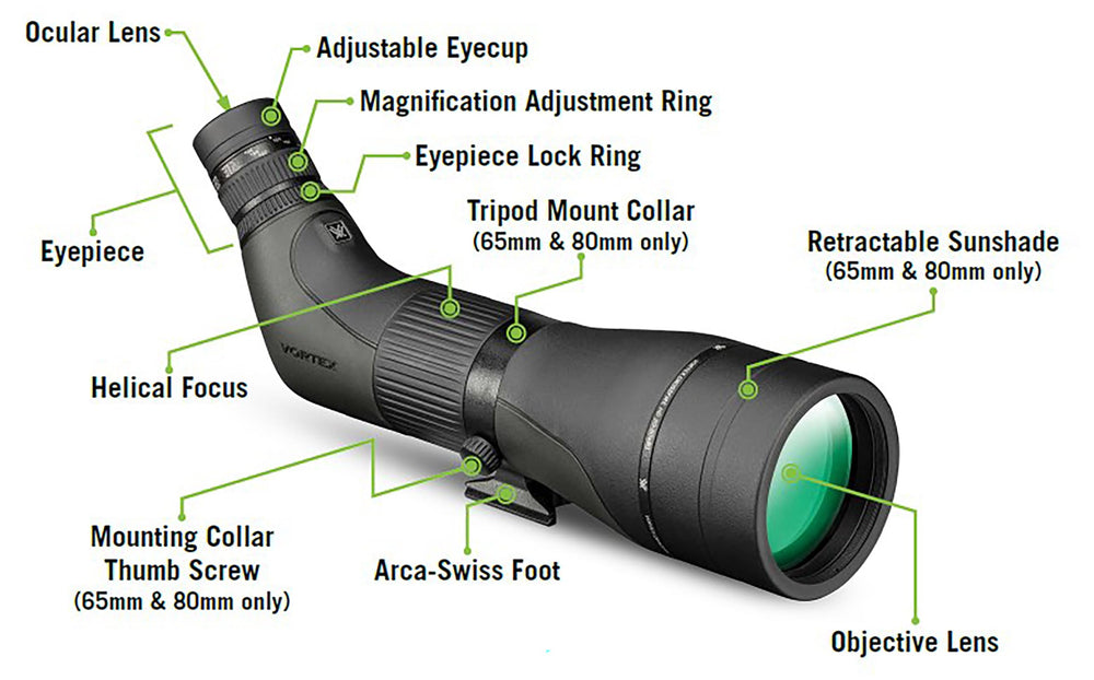 Vortex Crossfire HD rubber-armored body provides durable grip in field