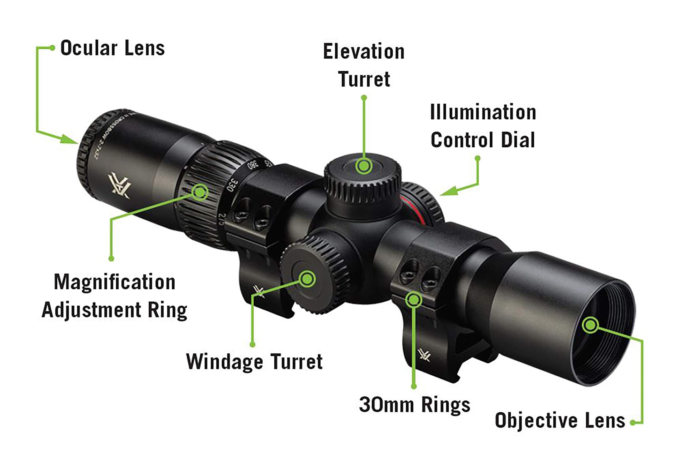 Vortex Crossfire II xbr-2 reticle image—precise holdovers for 20-100 yards.