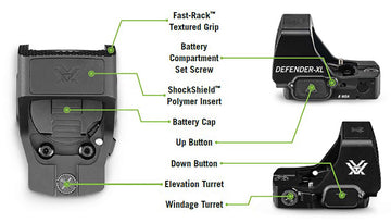 Vortex Defender-XL front-face texture aids racking and handling in the field.
