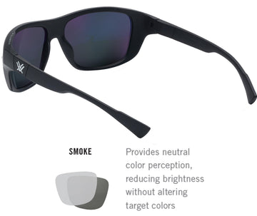 Vortex Jackal anti-scratch lenses for clear vision during daily outdoor use
