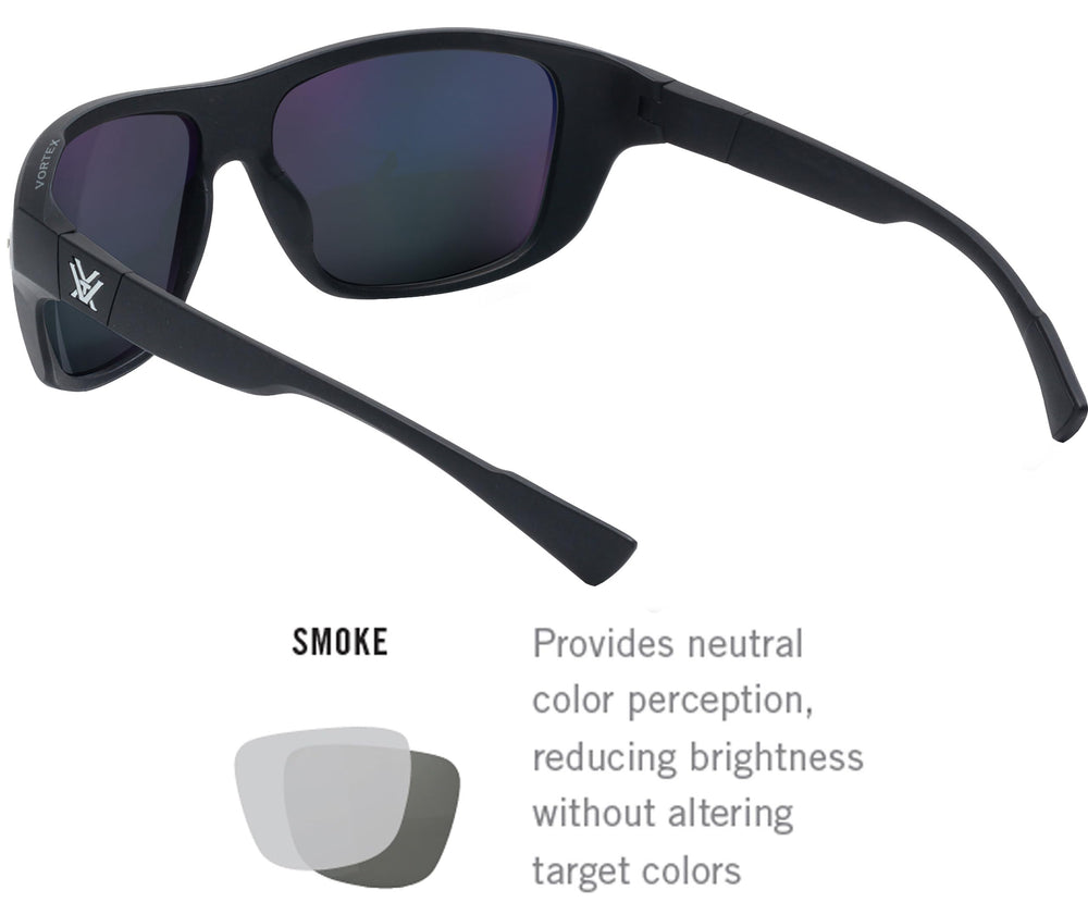 Vortex Jackal anti-scratch lenses for clear vision during daily outdoor use